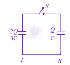 JEE Main 2012 Physics, Capacitance — question figure 1