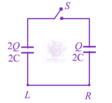 JEE Main 2012 Physics, Capacitance — question figure 2