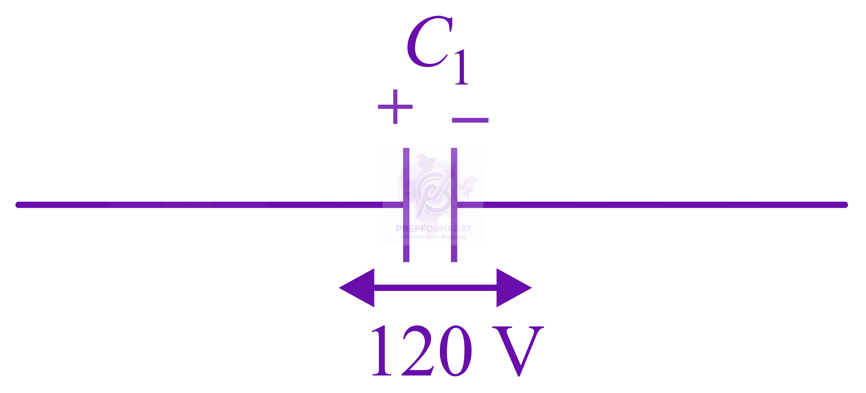 JEE Main 2013 Physics, Capacitance — solution figure 1