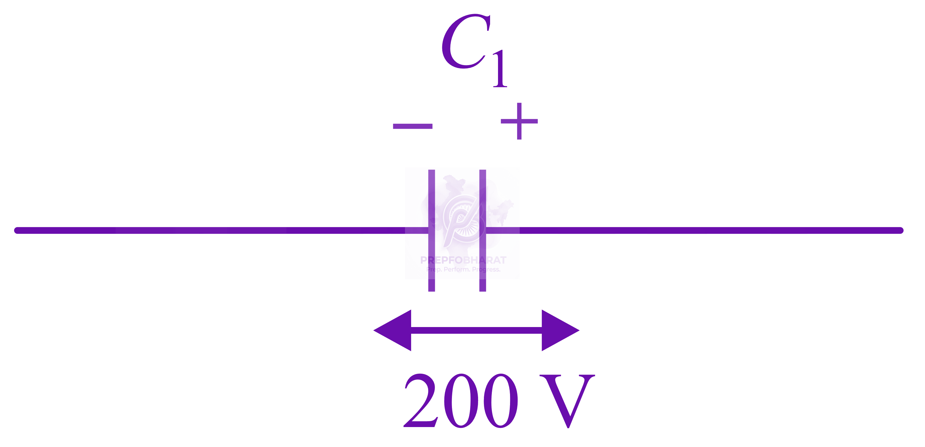 JEE Main 2013 Physics, Capacitance — solution figure 2