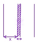 JEE Main 2014 Physics, Capacitance — solution figure