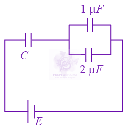 JEE Main 2015 Physics, Capacitance — question figure