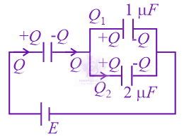 JEE Main 2015 Physics, Capacitance — solution figure 1