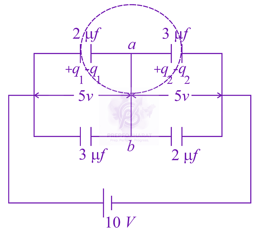 JEE Main 2015 Physics, Capacitance — solution figure