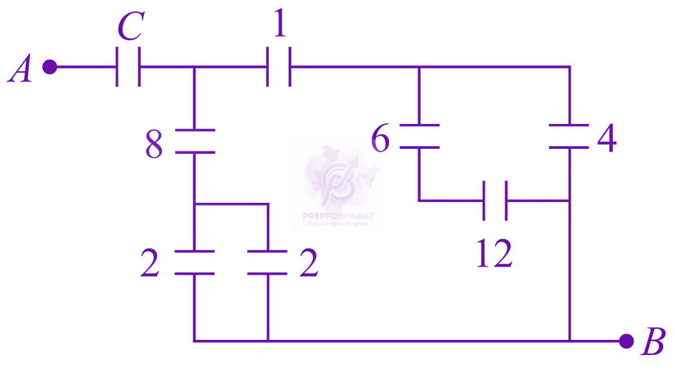 JEE Main 2016 Physics, Capacitance — question figure