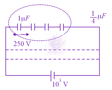 JEE Main 2017 Physics, Capacitance — solution figure