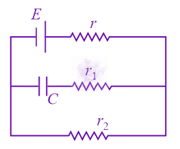 JEE Main 2017 Physics, Capacitance — question figure