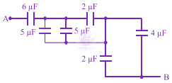 JEE Main 2018 Physics, Capacitance — question figure