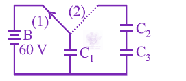 JEE Main 2018 Physics, Capacitance — question figure