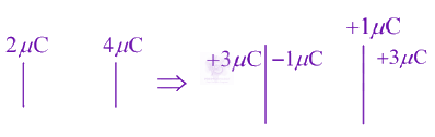 JEE Main 2019 Physics, Capacitance — solution figure
