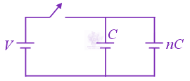 JEE Main 2019 Physics, Capacitance — solution figure 1