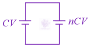 JEE Main 2019 Physics, Capacitance — solution figure 2