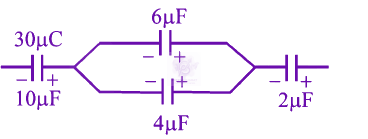 JEE Main 2019 Physics, Capacitance — solution figure