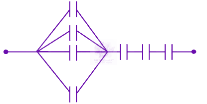 JEE Main 2019 Physics, Capacitance — option C figure