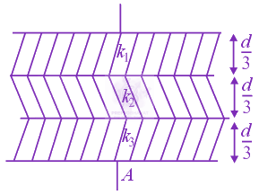 JEE Main 2019 Physics, Capacitance — solution figure 1