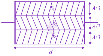 JEE Main 2019 Physics, Capacitance — solution figure 2