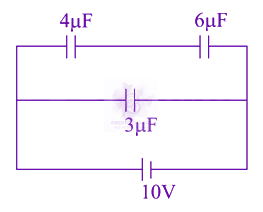 JEE Main 2019 Physics, Capacitance — solution figure