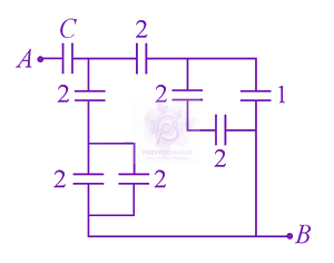 JEE Main 2019 Physics, Capacitance — question figure