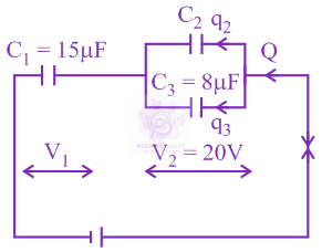 JEE Main 2020 Physics, Capacitance — solution figure