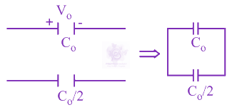 JEE Main 2020 Physics, Capacitance — solution figure