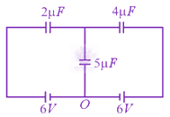 JEE Main 2020 Physics, Capacitance — question figure