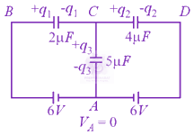 JEE Main 2020 Physics, Capacitance — solution figure
