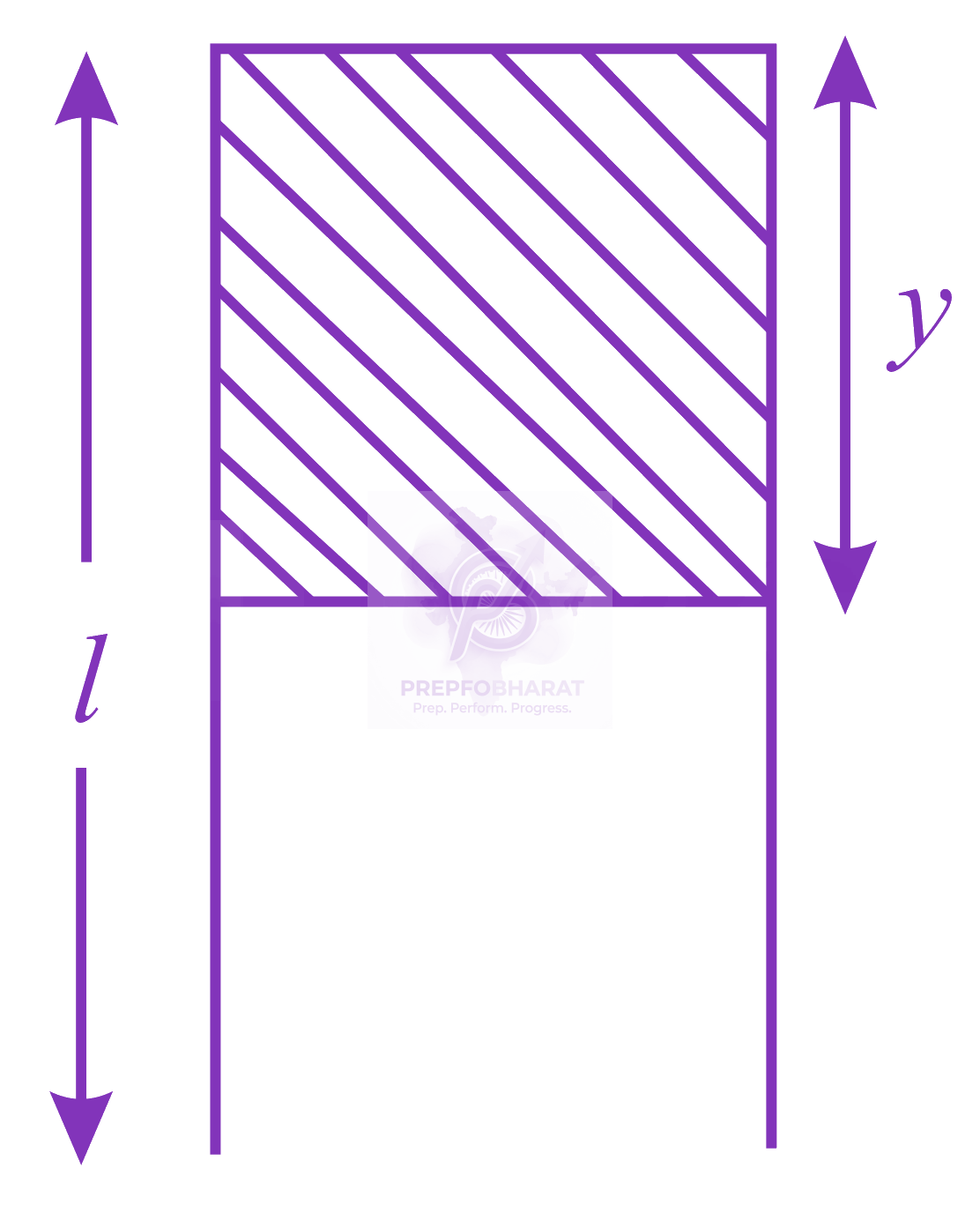 JEE Main 2020 Physics, Capacitance — solution figure