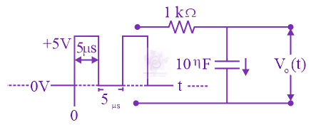 JEE Main 2020 Physics, Capacitance — question figure