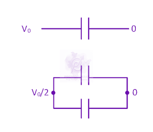 JEE Main 2020 Physics, Capacitance — solution figure