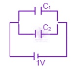 JEE Main 2020 Physics, Capacitance — solution figure