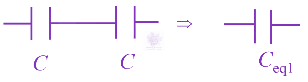 JEE Main 2021 Physics, Capacitance — solution figure 1