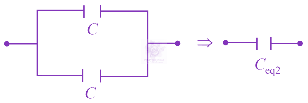 JEE Main 2021 Physics, Capacitance — solution figure 2