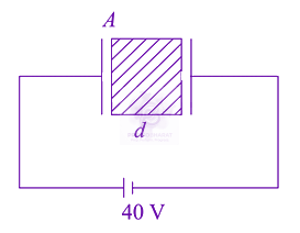 JEE Main 2021 Physics, Capacitance — solution figure