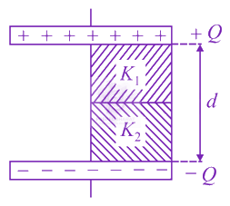 JEE Main 2021 Physics, Capacitance — question figure