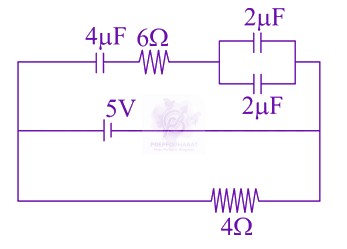 JEE Main 2021 Physics, Capacitance — question figure