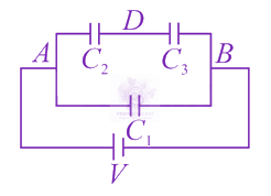 JEE Main 2021 Physics, Capacitance — question figure