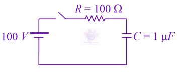 JEE Main 2021 Physics, Capacitance — question figure