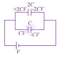 JEE Main 2021 Physics, Capacitance — solution figure 1