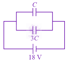 JEE Main 2022 Physics, Capacitance — solution figure 1