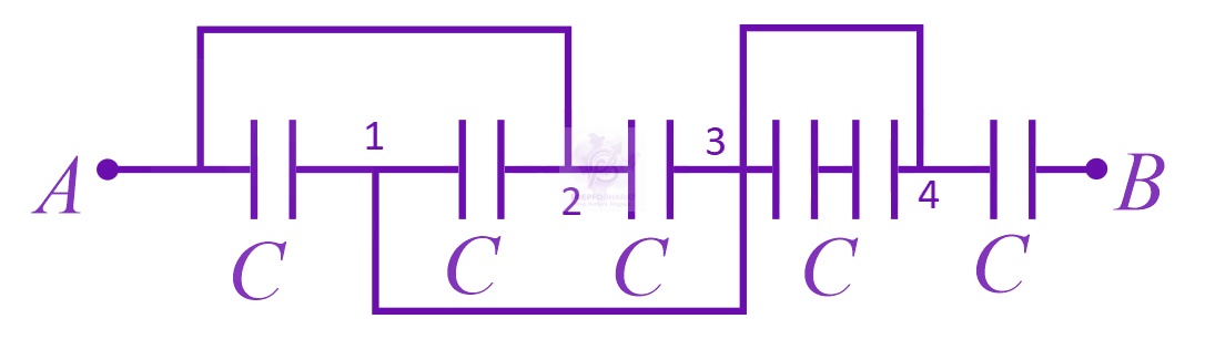 JEE Main 2022 Physics, Capacitance — solution figure 1