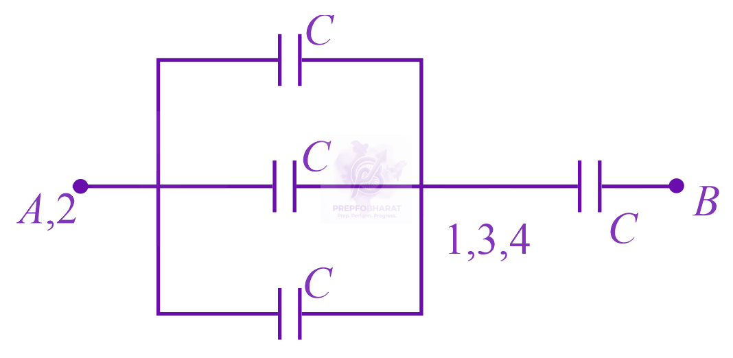 JEE Main 2022 Physics, Capacitance — solution figure 2