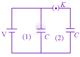 JEE Main 2022 Physics, Capacitance — solution figure