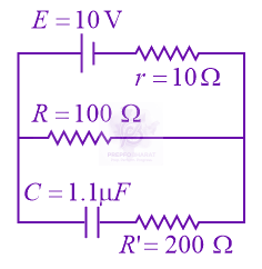 JEE Main 2022 Physics, Capacitance — question figure