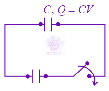 JEE Main 2022 Physics, Capacitance — solution figure