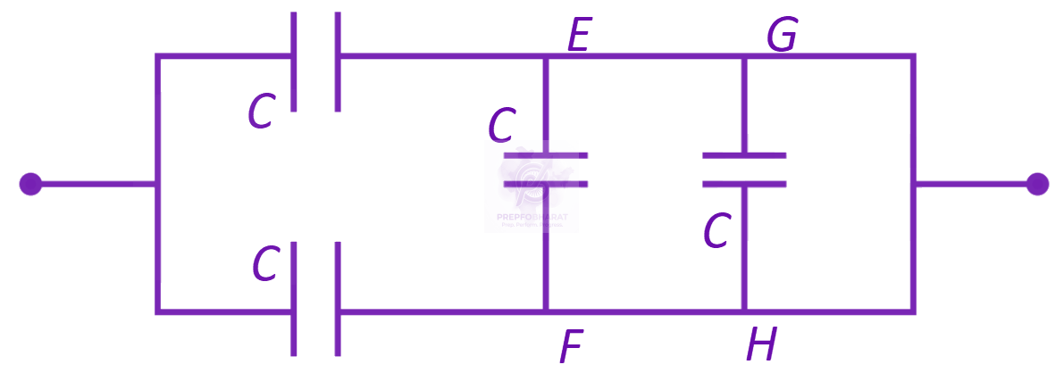 JEE Main 2023 Physics, Capacitance — solution figure