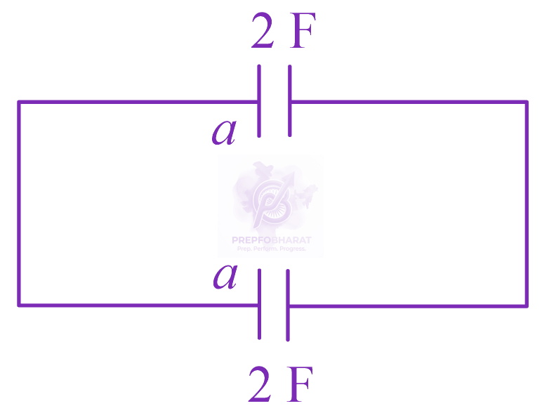 JEE Main 2023 Physics, Capacitance — solution figure