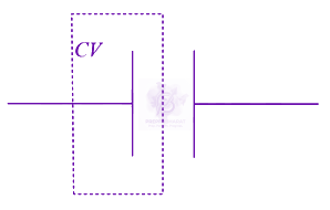 JEE Main 2023 Physics, Capacitance — solution figure