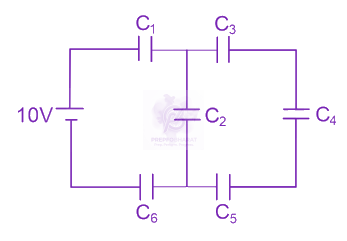 JEE Main 2023 Physics, Capacitance — question figure