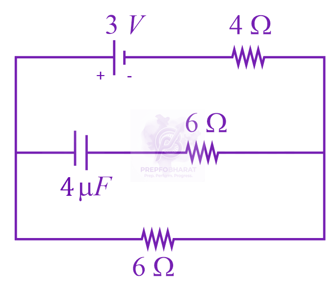 JEE Main 2023 Physics, Capacitance — question figure