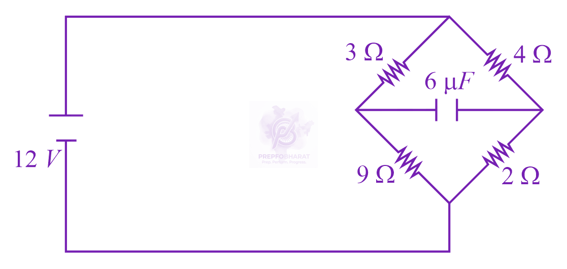 JEE Main 2023 Physics, Capacitance — question figure